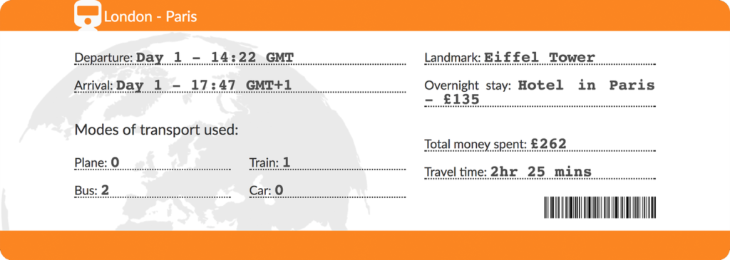 Planning your journey